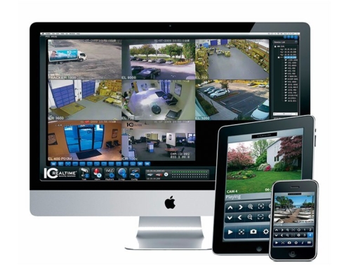 HikVision & Unifi – Smart CCTV
