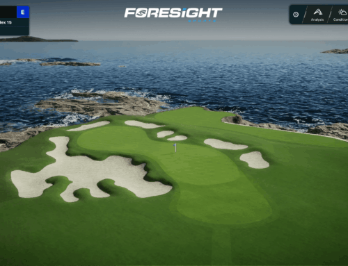 Golf Simulators